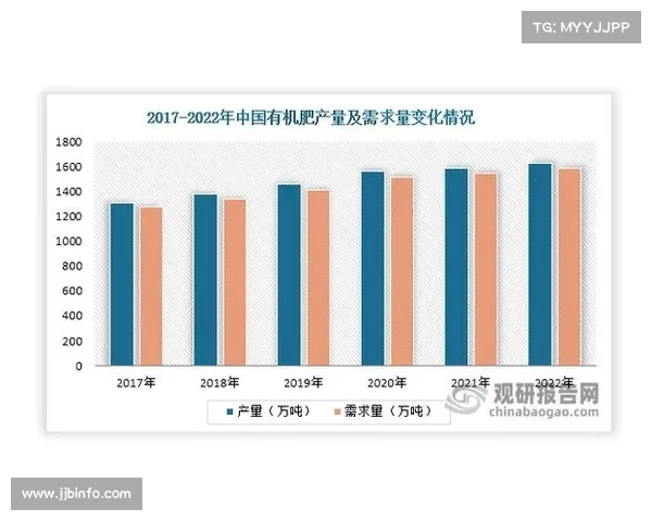 足球博彩广告受限影响俱乐部赞助收入市场需求调整与未来发展趋势分析 足球博彩广告受限影响俱乐部赞助收入市场需求调整与未来发展趋势分析